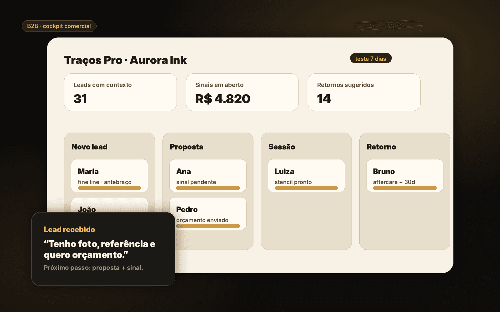 Cockpit Traços Studio com leads, projetos, proposta, sinal e acompanhamento de estúdio.